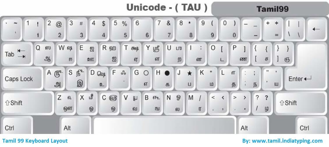 bamini font keyboard layout