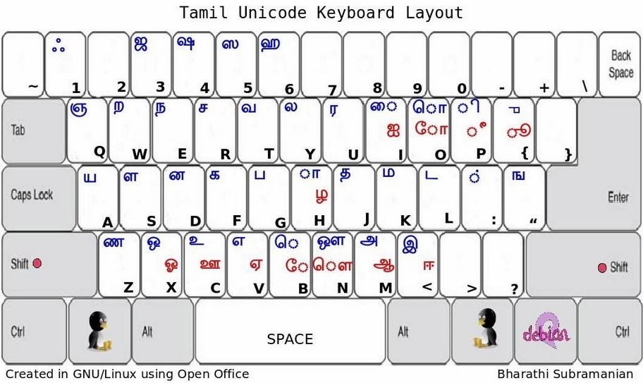 bamini font keyboard layout
